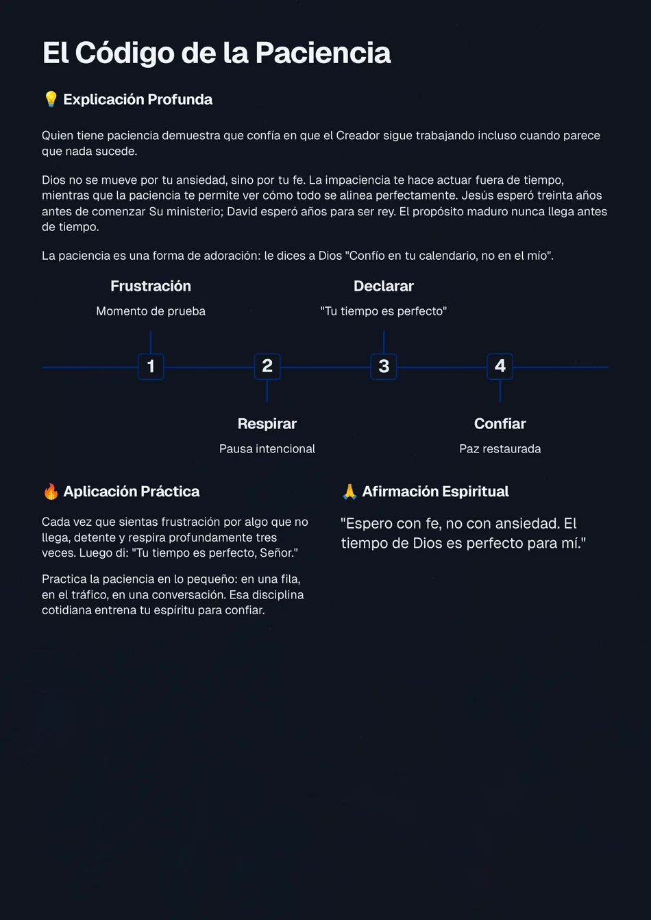 Línea de tiempo: el Código de la Paciencia